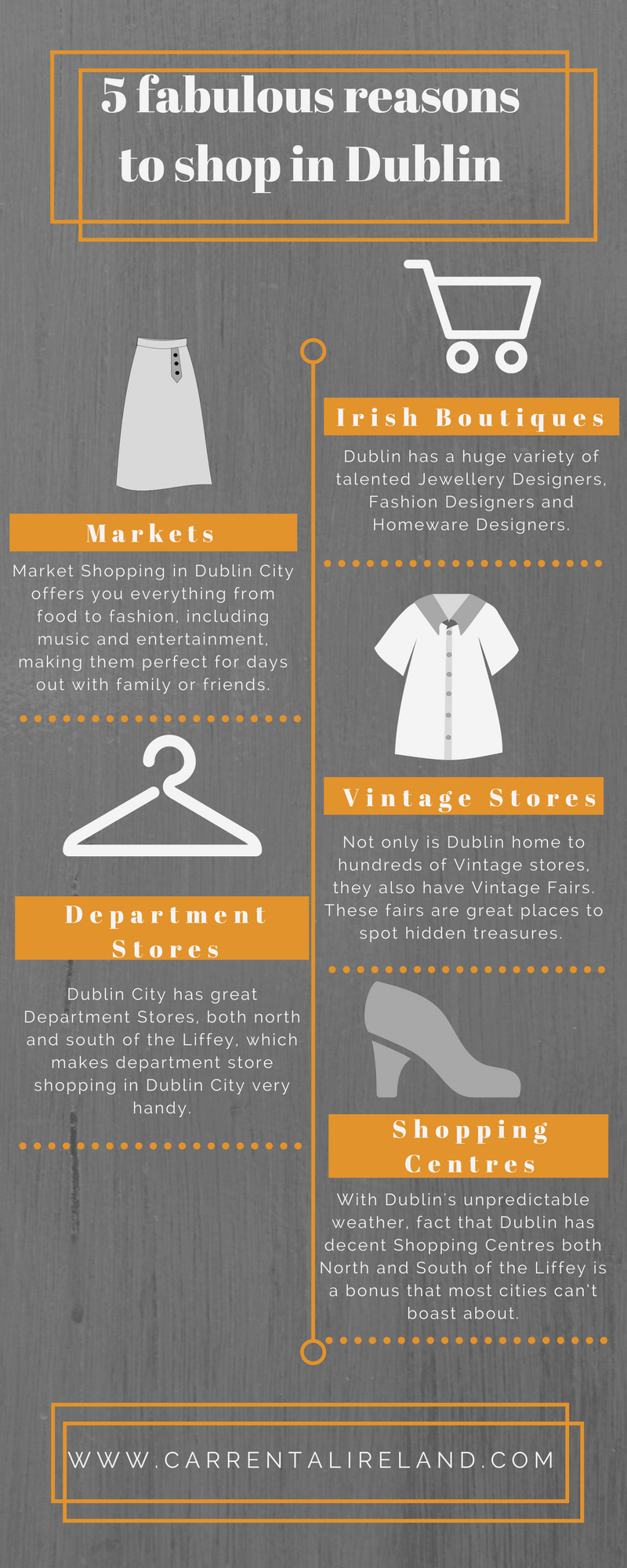 Reasons to Shop in Dulin infographic